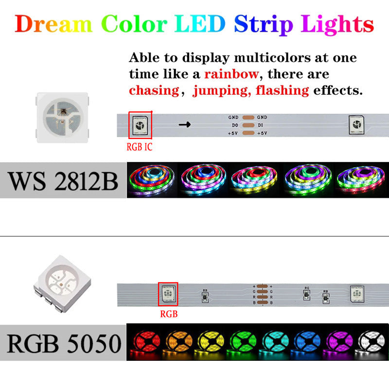 USB RGB Bluetooth LED Light Strip with Remote Control