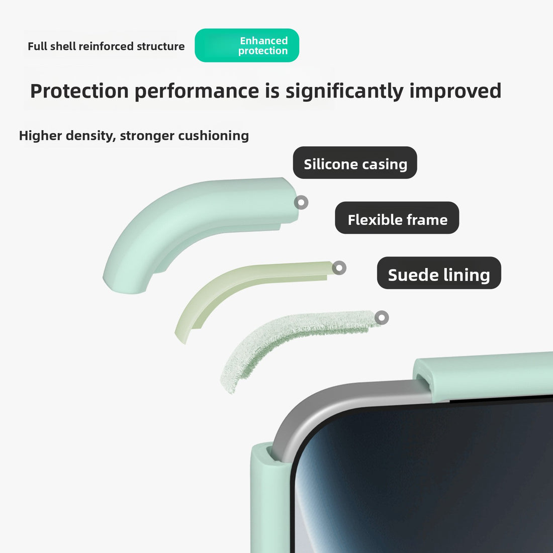 Liquid silicone anti-drop simple protection phone case